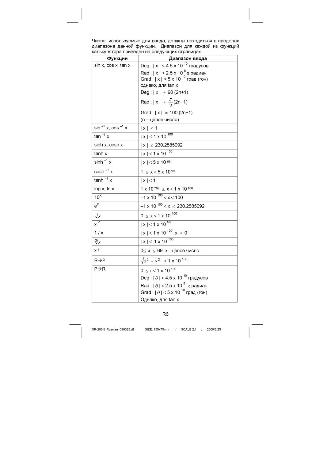 Citizen Systems SR-260N manual Функции Диапазон ввода 