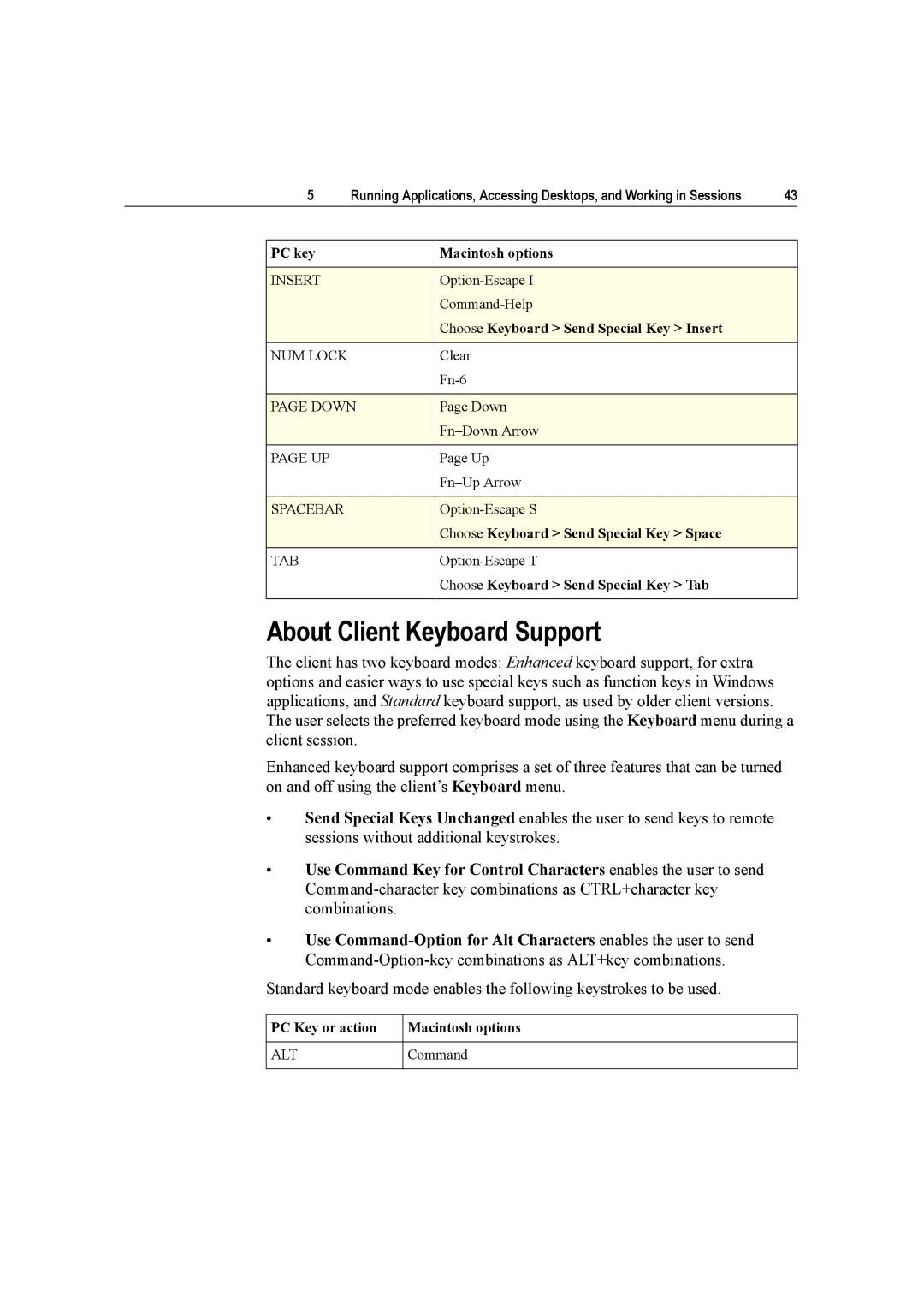 Citrix Systems 10 manual About Client Keyboard Support 