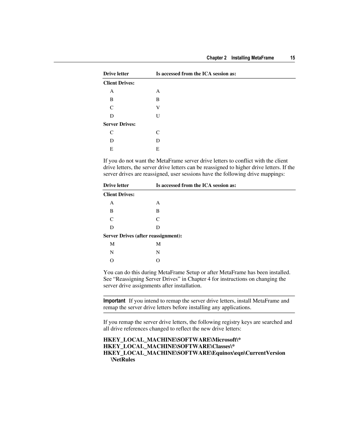 Citrix Systems 1.8 manual KDSWHU,QVWDOOLQJ0HWDUDPH 