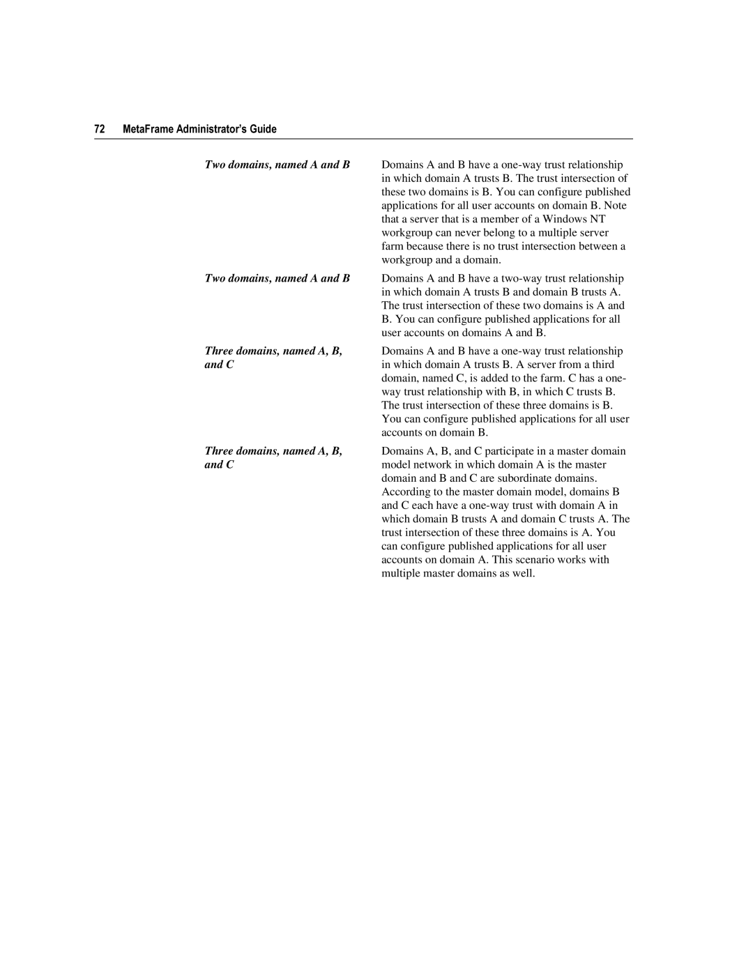 Citrix Systems 1.8 manual Two domains, named a and B Three domains, named A, B, and C 