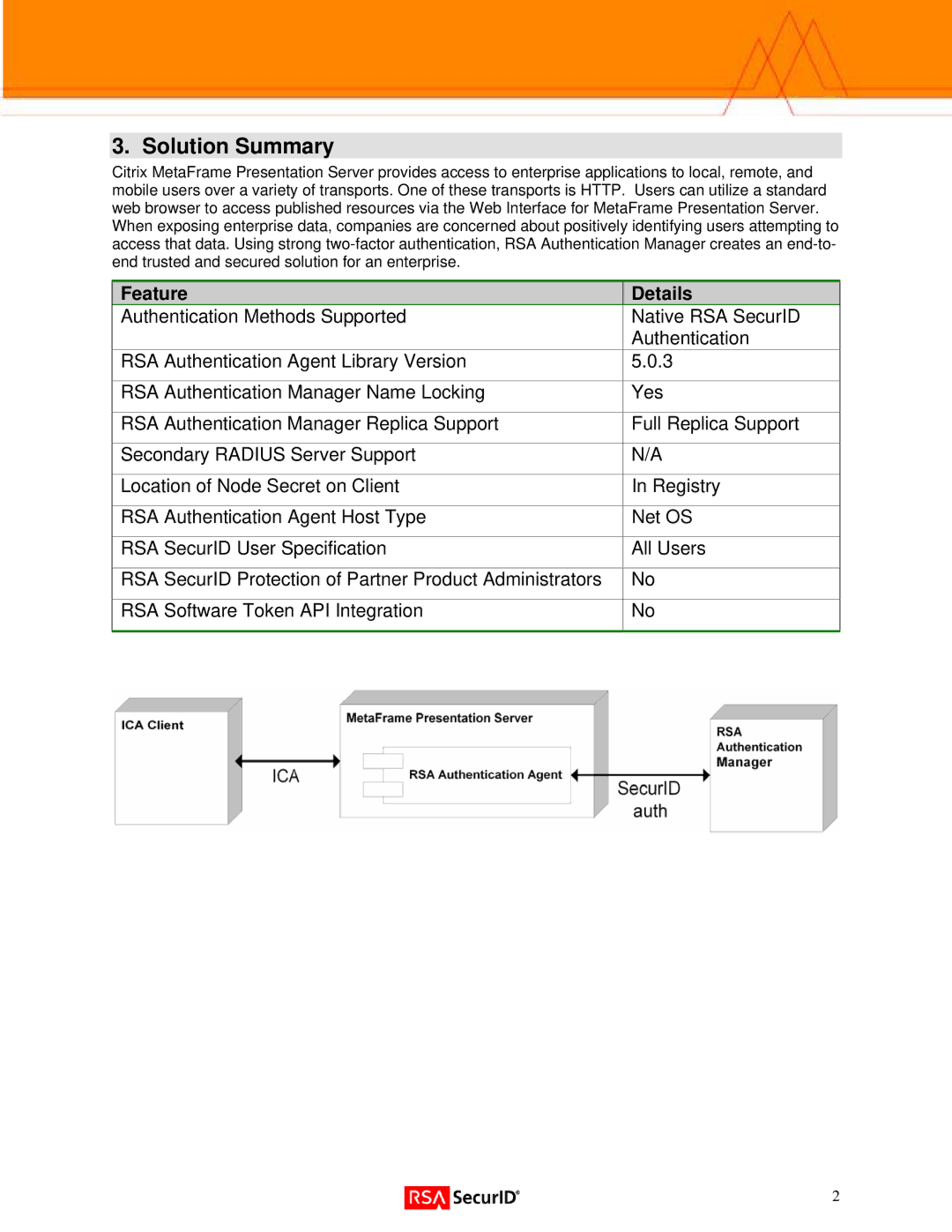 Citrix Systems 3 manual Solution Summary, Feature Details 