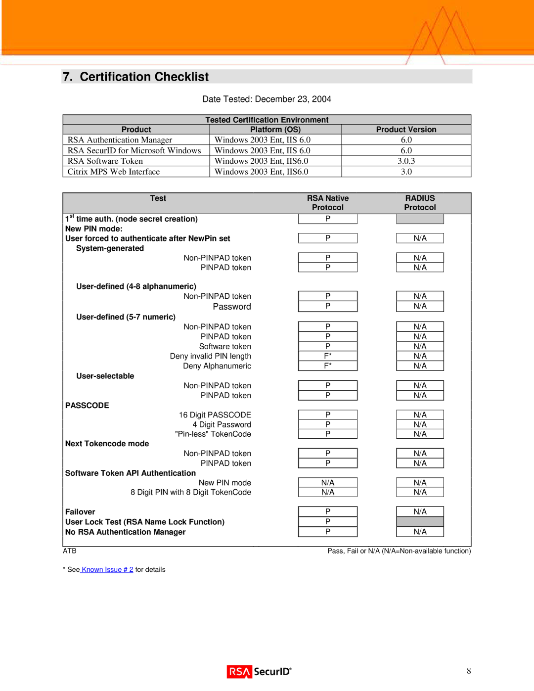 Citrix Systems manual Certification Checklist, Date Tested December 23 