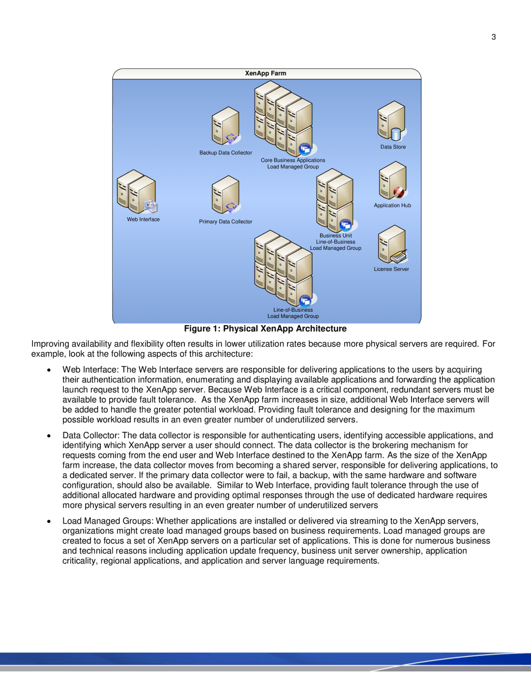 Citrix Systems 4.1 manual Physical XenApp Architecture 