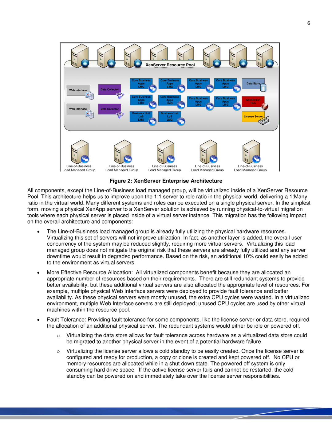 Citrix Systems 4.1 manual XenServer Enterprise Architecture 