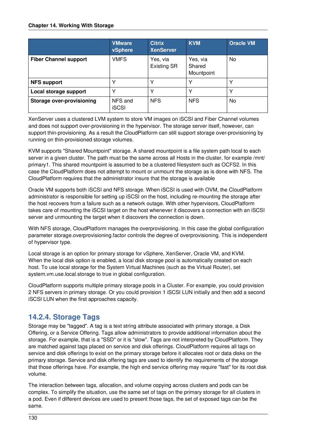 Citrix Systems 4.2 manual Storage Tags, Working With Storage, Fiber Channel support 