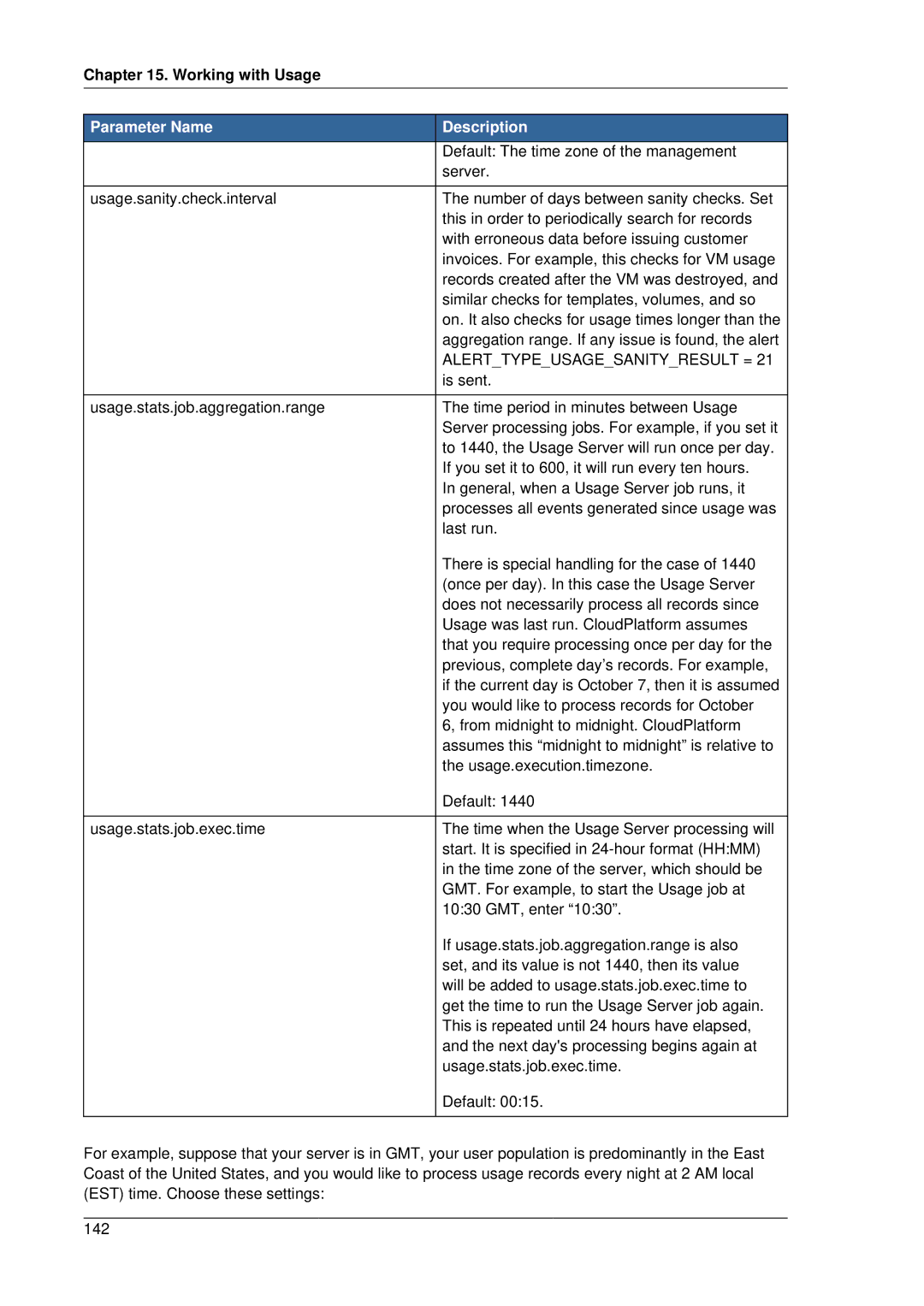 Citrix Systems 4.2 manual Working with Usage, Alerttypeusagesanityresult = 