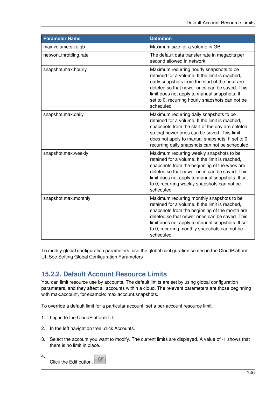 Citrix Systems 4.2 manual Default Account Resource Limits 