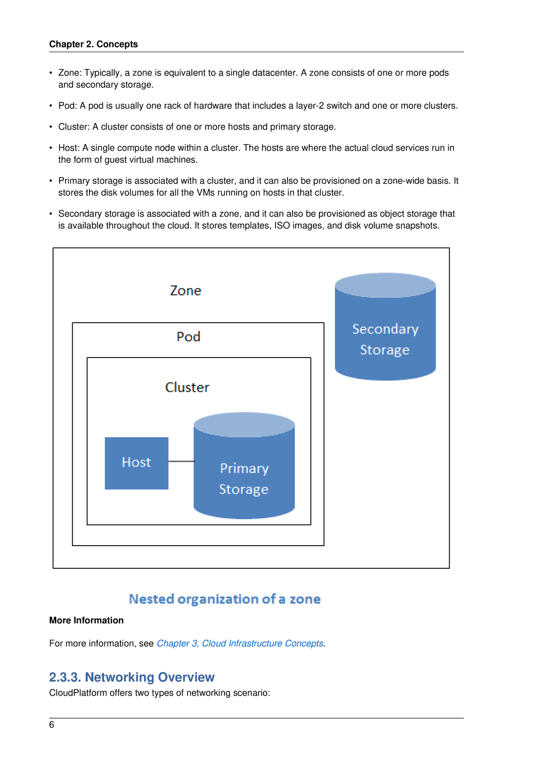 Citrix Systems 4.2 manual Networking Overview, More Information 