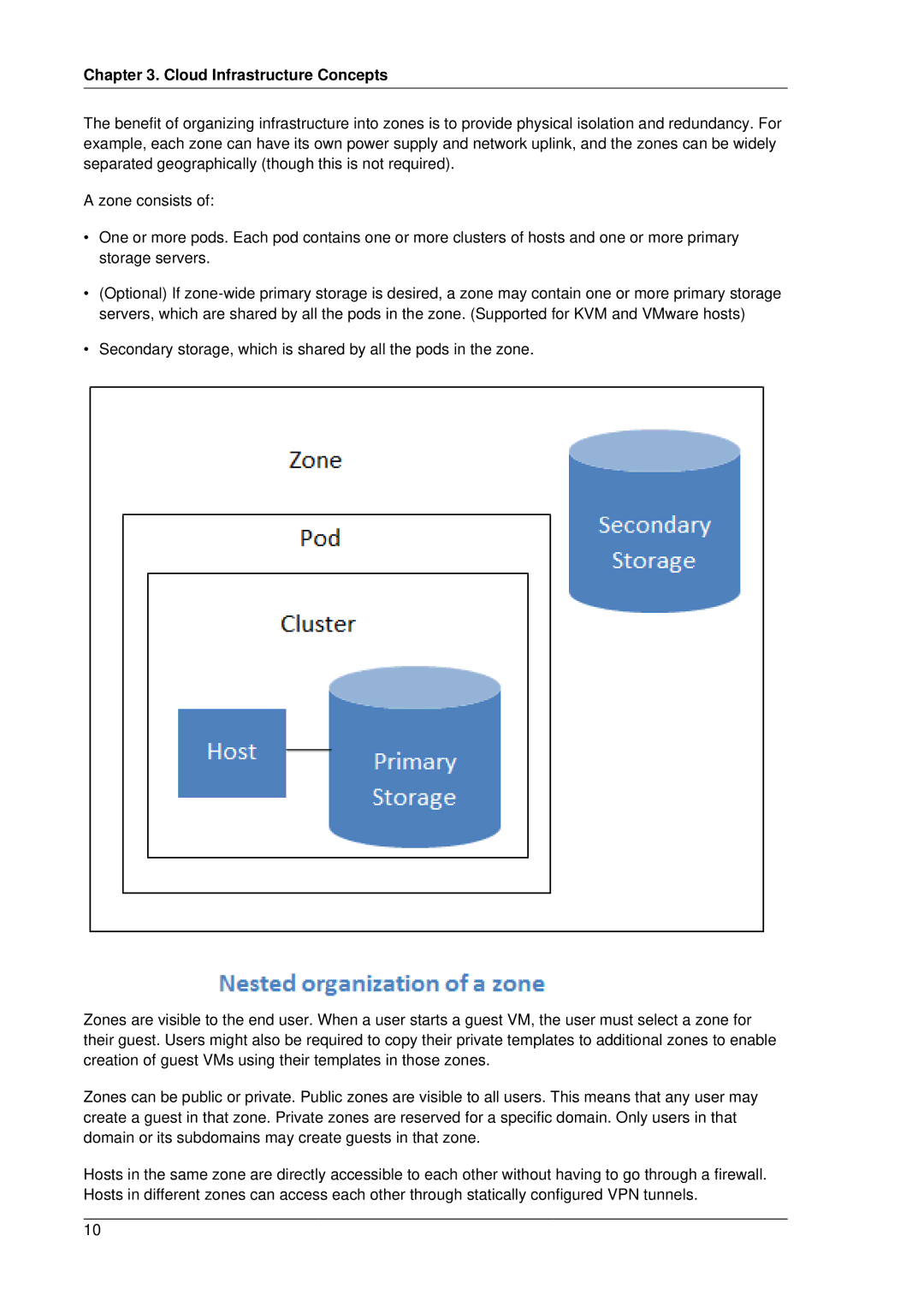 Citrix Systems 4.2 manual Cloud Infrastructure Concepts 