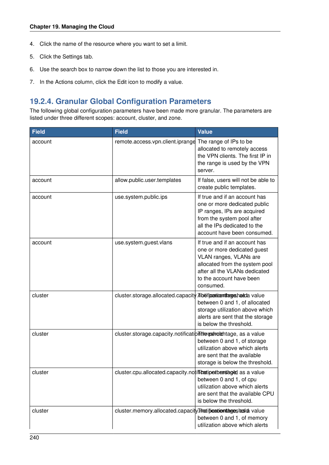 Citrix Systems 4.2 manual Granular Global Configuration Parameters 