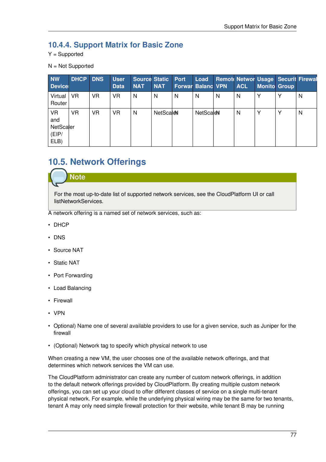 Citrix Systems 4.2 manual Network Offerings, Support Matrix for Basic Zone 