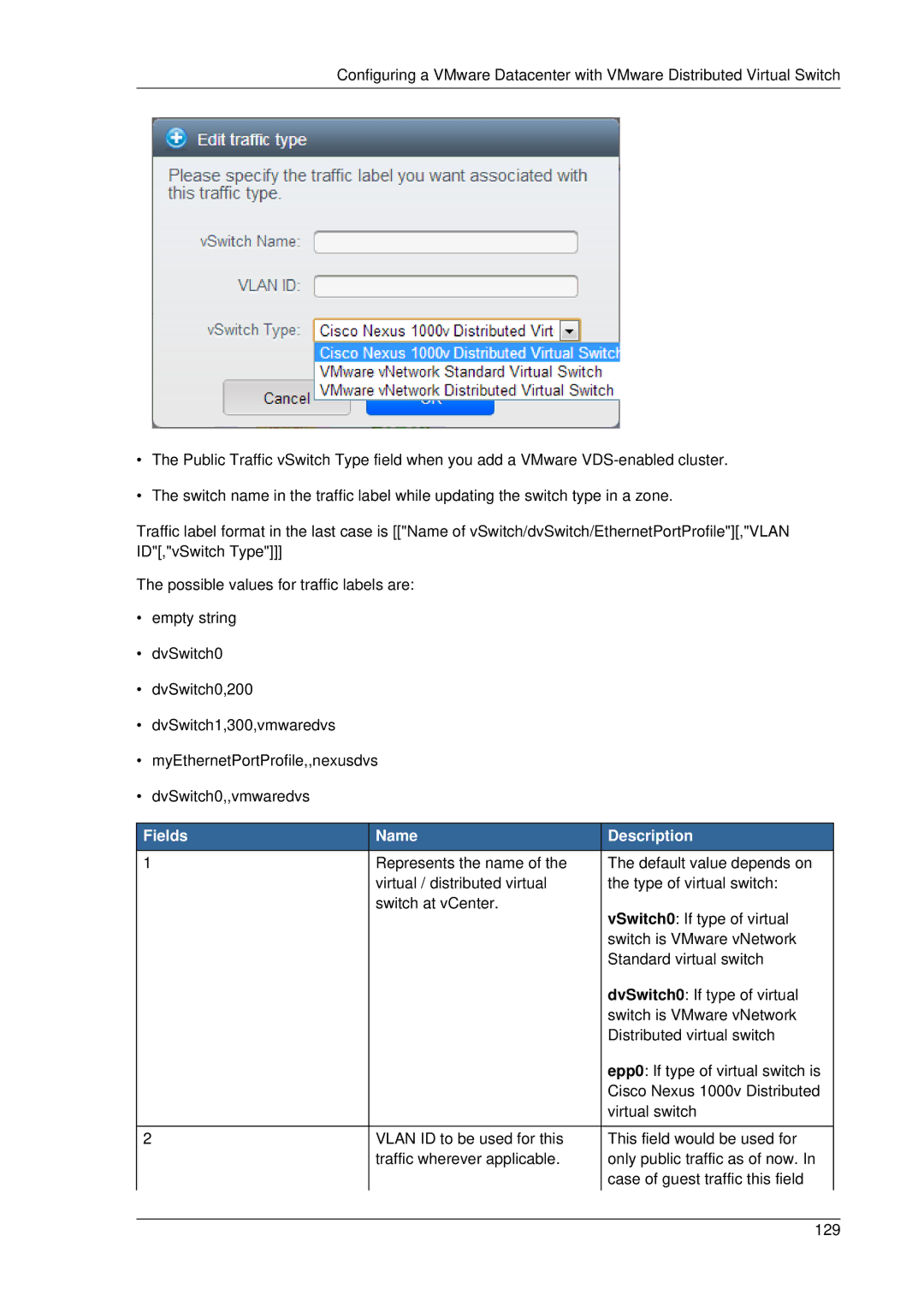 Citrix Systems 4.2 manual Fields Name Description 