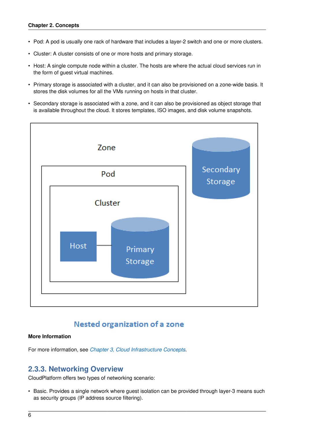 Citrix Systems 4.2 manual Networking Overview, More Information 