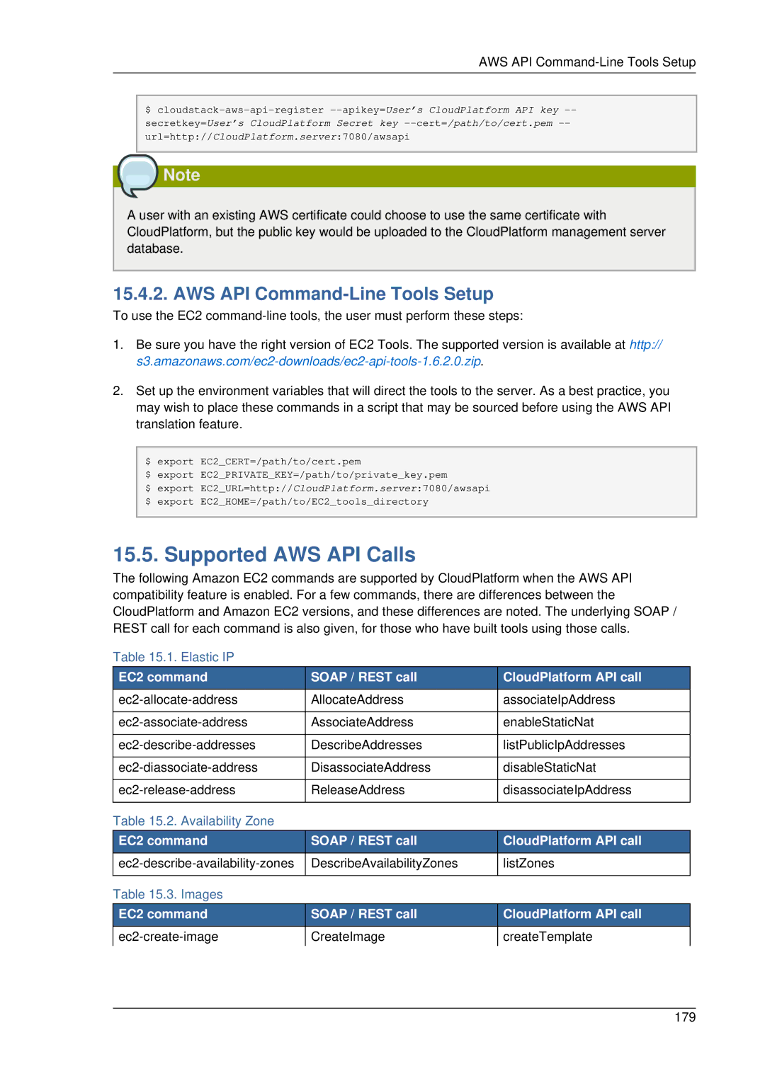 Citrix Systems 4.2 manual Supported AWS API Calls, AWS API Command-Line Tools Setup 