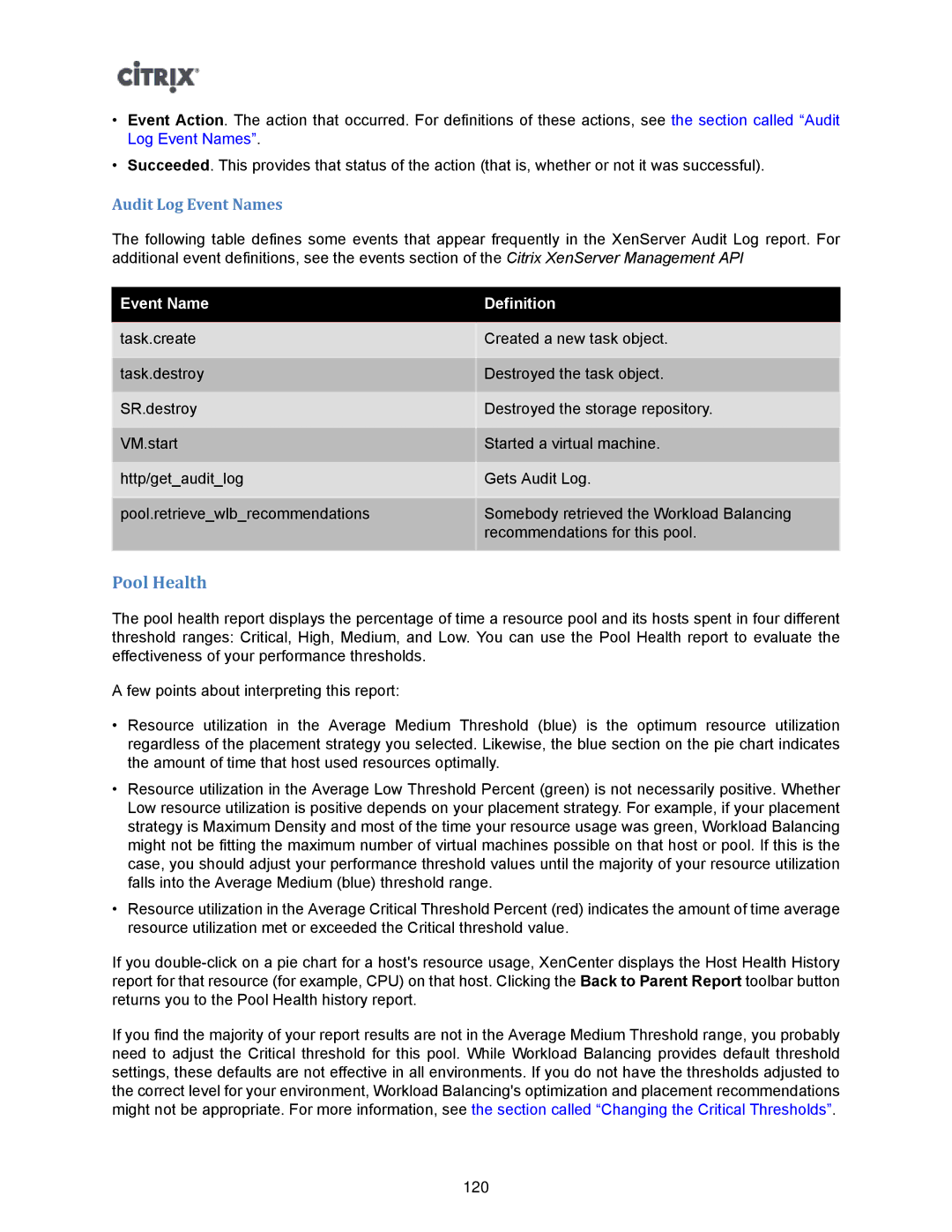 Citrix Systems 5.6 manual Pool Health, Audit Log Event Names 