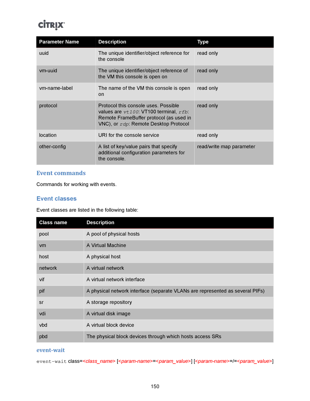 Citrix Systems 5.6 manual Event commands, Event classes, Event-wait 