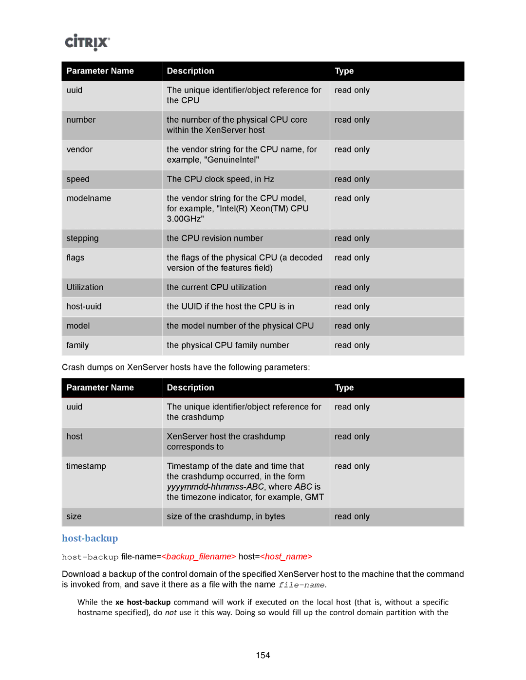 Citrix Systems 5.6 manual Host-backupfile-name=backupfilenamehost=hostname 