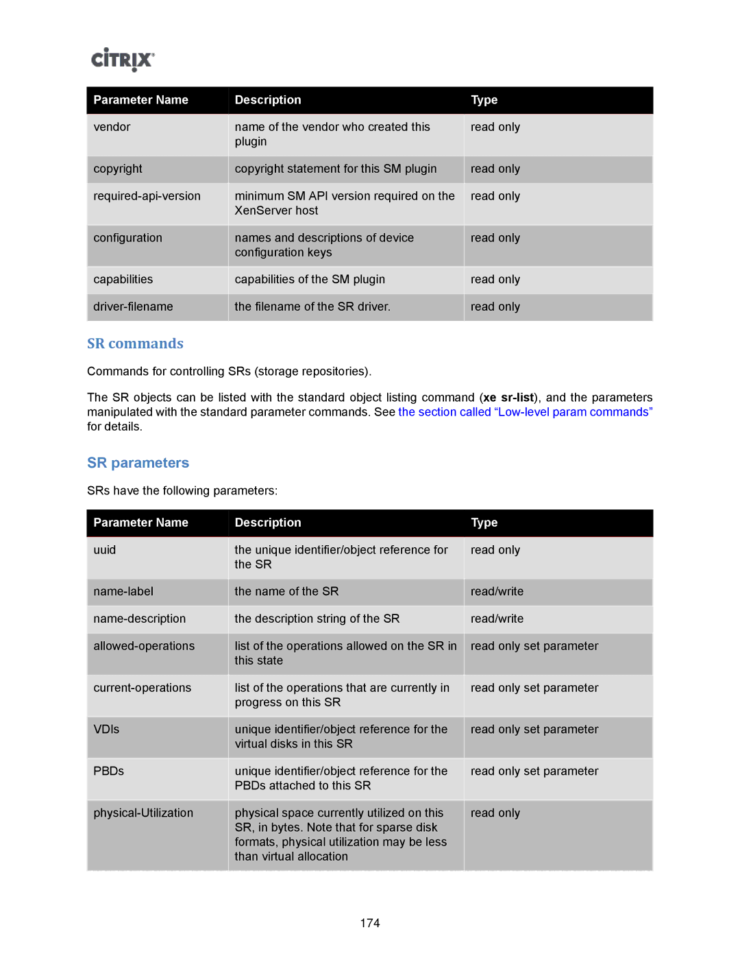 Citrix Systems 5.6 manual SR commands, SR parameters 