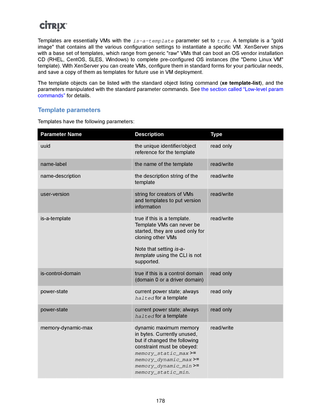 Citrix Systems 5.6 manual Template parameters 