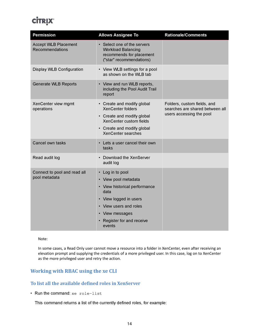 Citrix Systems 5.6 manual Working with Rbac using the xe CLI, To list all the available defined roles in XenServer 