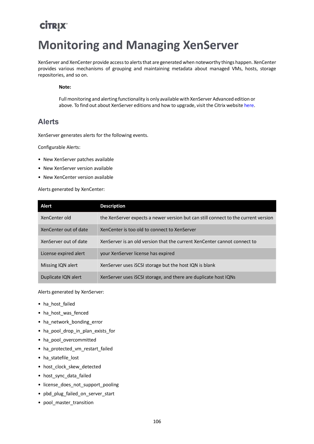 Citrix Systems 6 manual Alerts, Alert Description 