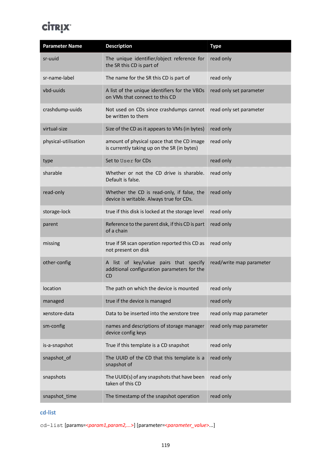 Citrix Systems 6 manual Cd-listparams=param1,param2,... parameter=parametervalue 