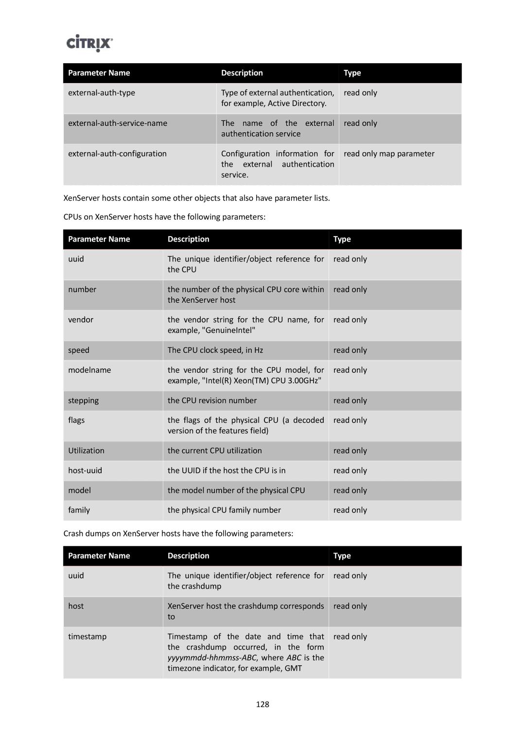 Citrix Systems 6 manual Yyyymmdd-hhmmss-ABC, where ABC is 