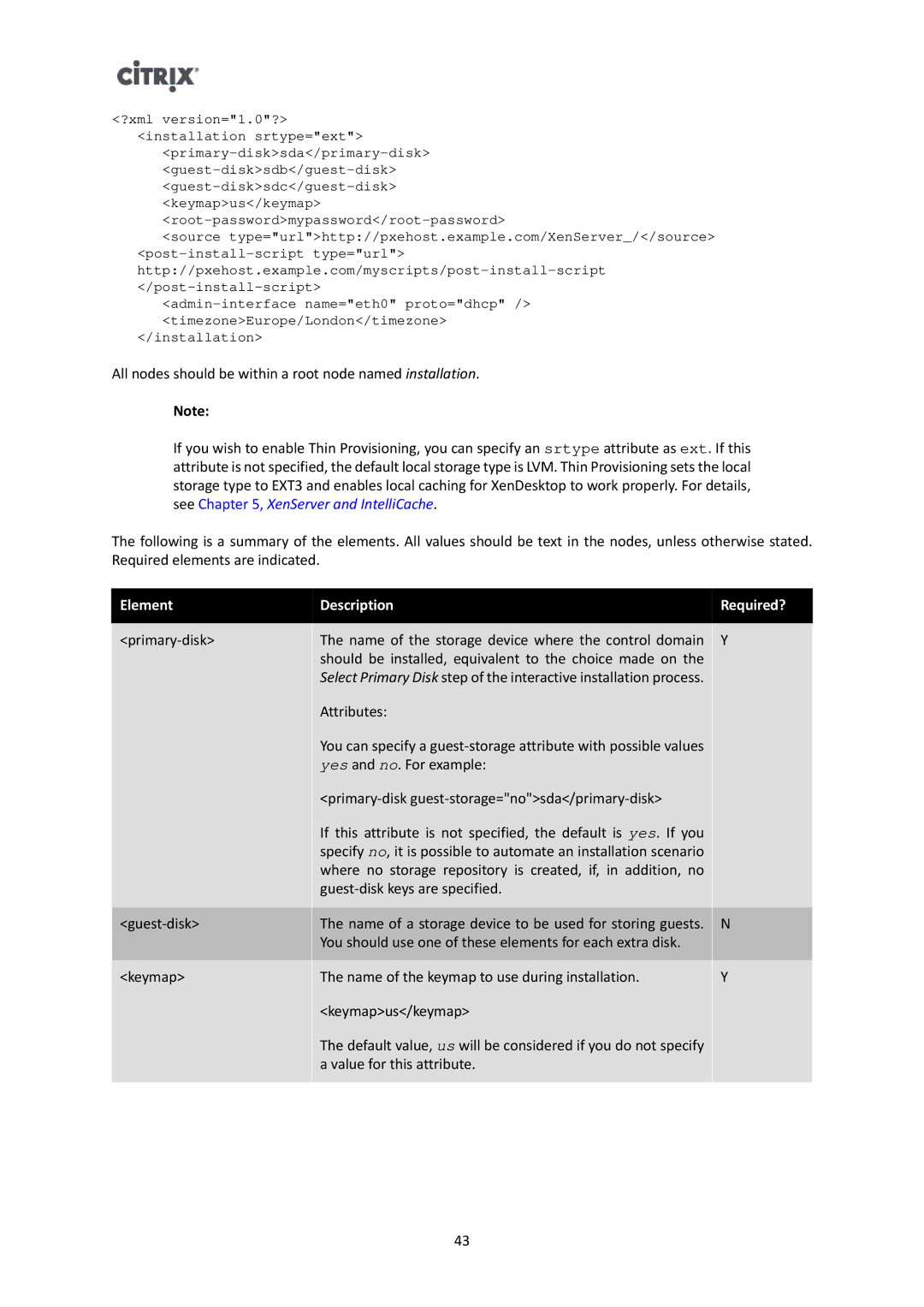 Citrix Systems 6.1.0 manual Element Description Required? 