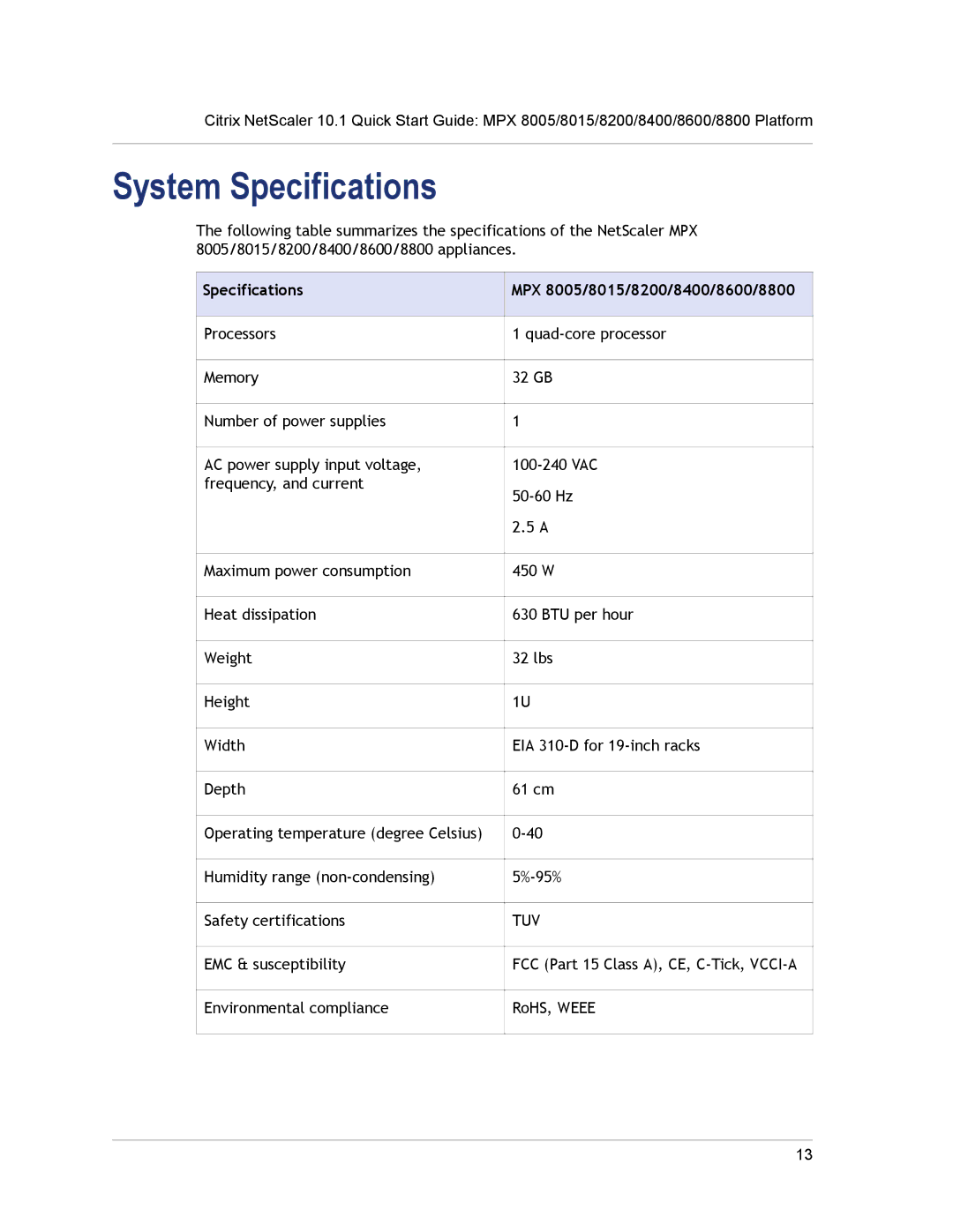 Citrix Systems quick start System Specifications, Specifications MPX 8005/8015/8200/8400/8600/8800 