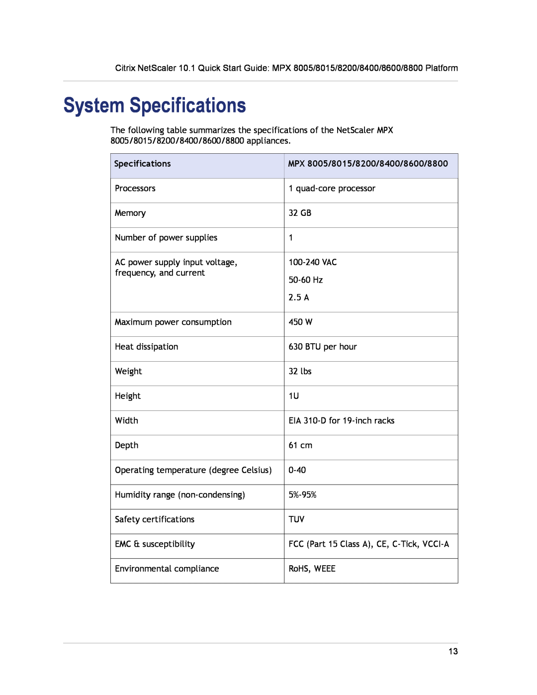 Citrix Systems quick start System Specifications, MPX 8005/8015/8200/8400/8600/8800 