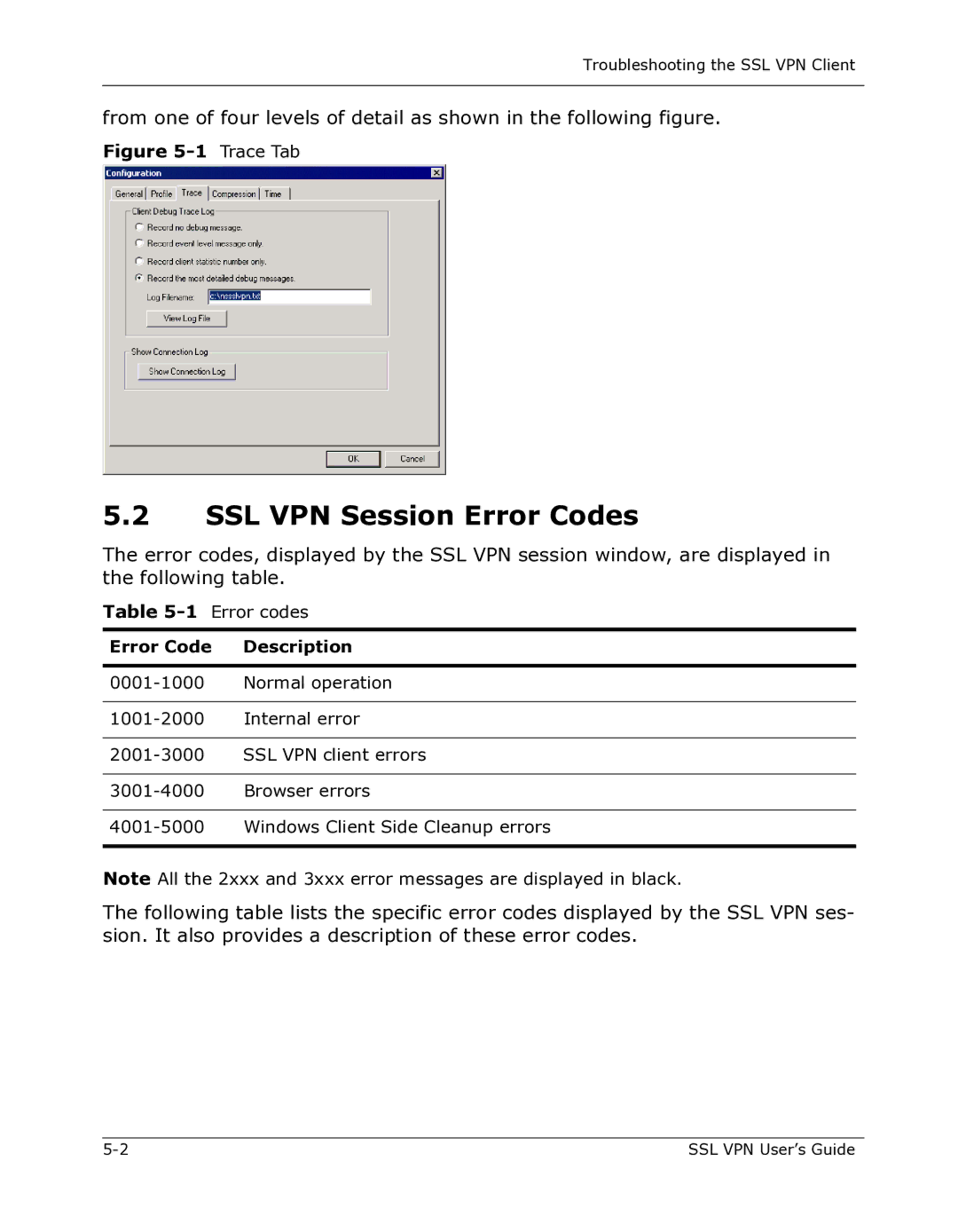 Citrix Systems 9000 Series manual SSL VPN Session Error Codes, Trace Tab 