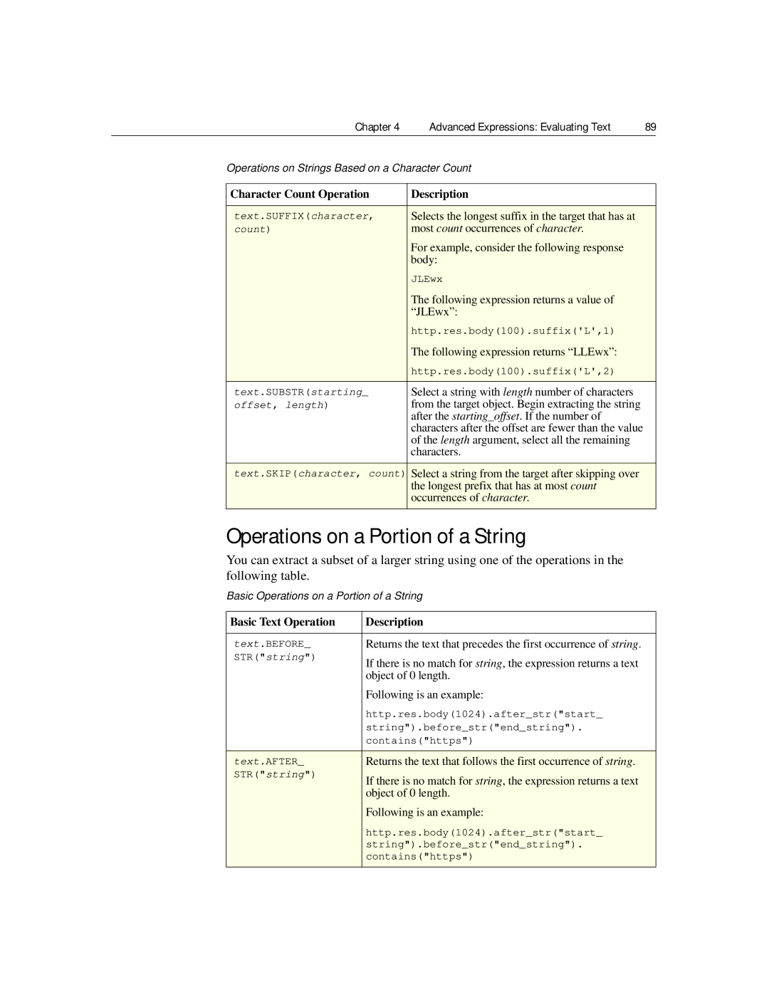 Citrix Systems 9.2 manual Basic Operations on a Portion of a String, Character Count Operation Description 