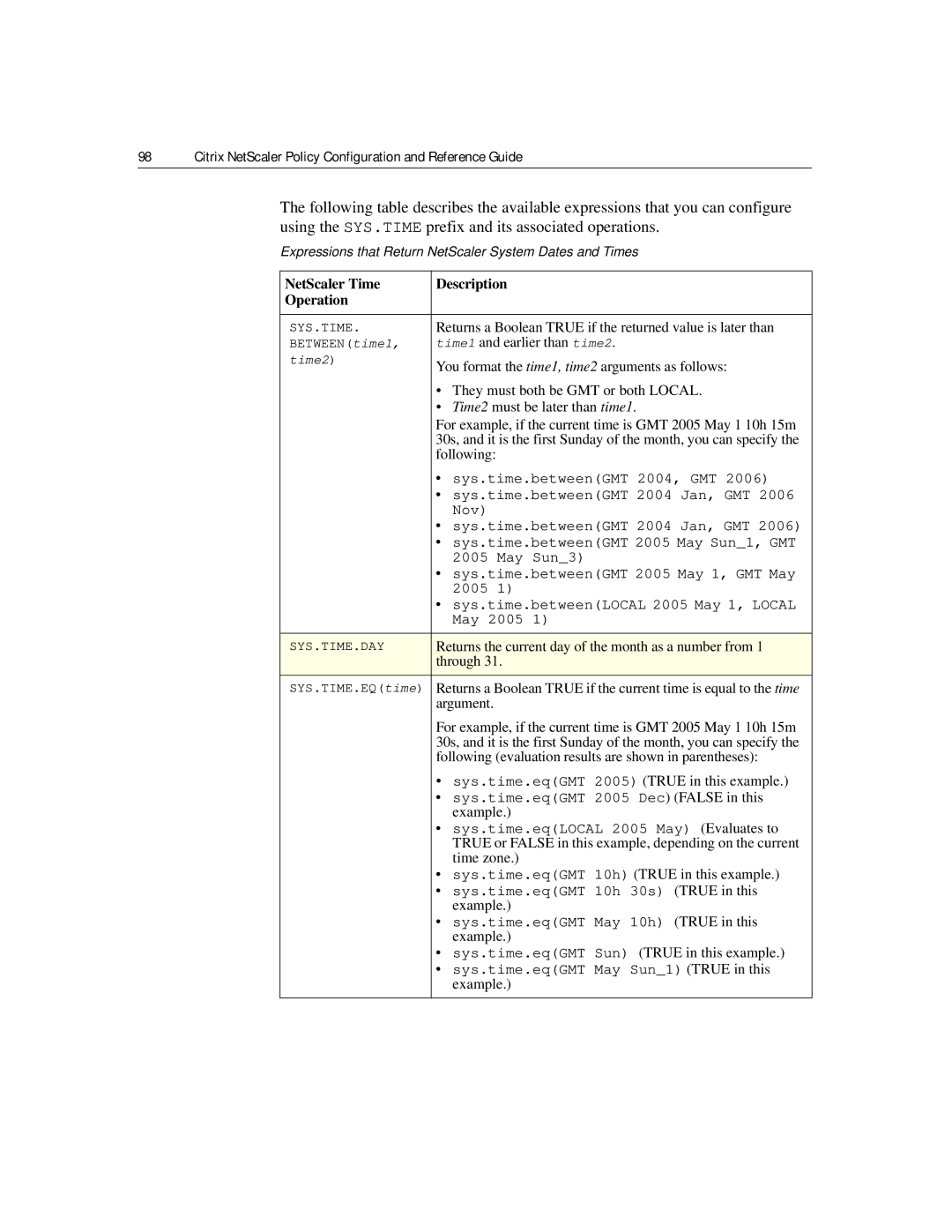 Citrix Systems 9.2 manual Expressions that Return NetScaler System Dates and Times, NetScaler Time Description Operation 