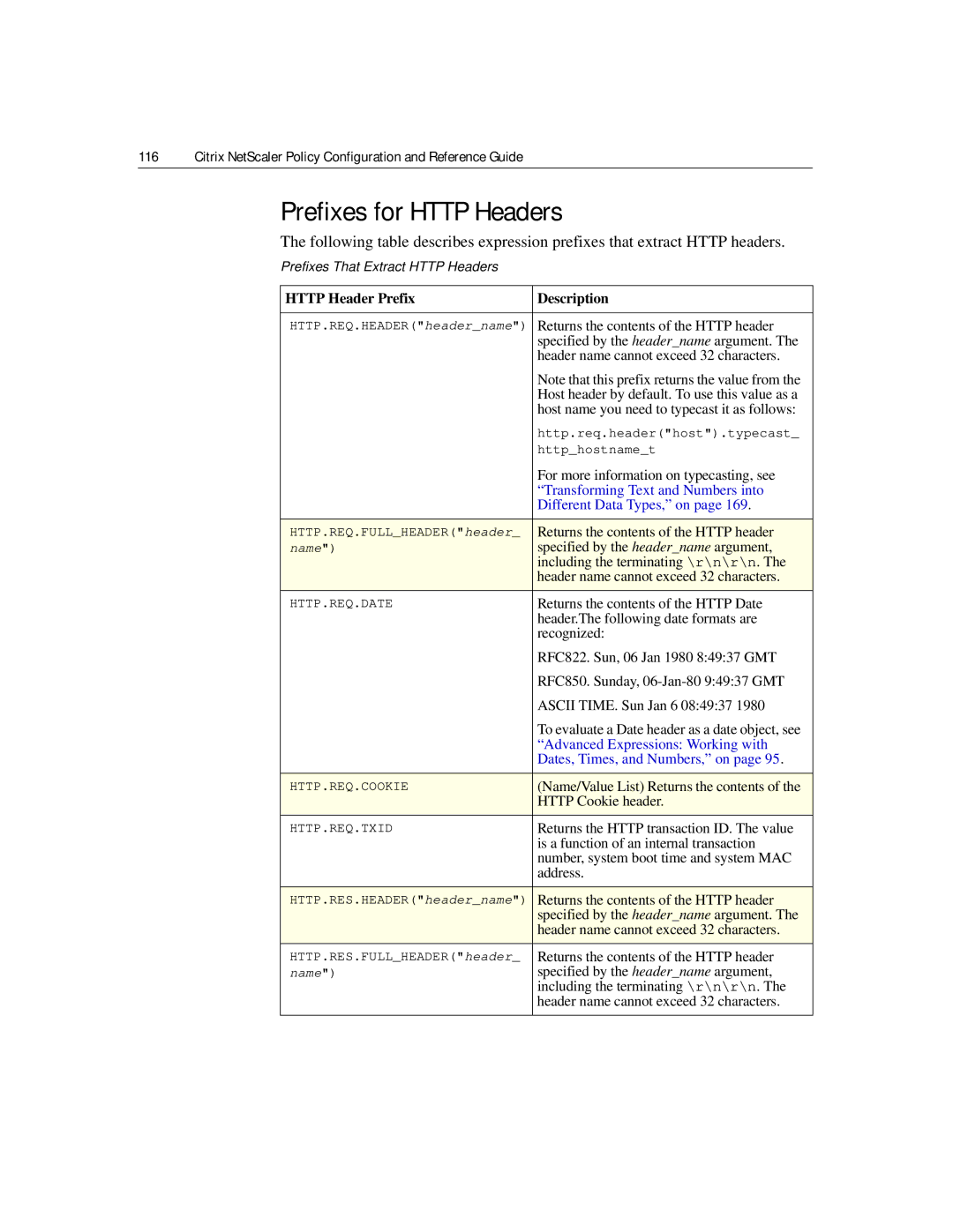 Citrix Systems 9.2 manual Prefixes for Http Headers, Prefixes That Extract Http Headers, Http Header Prefix Description 