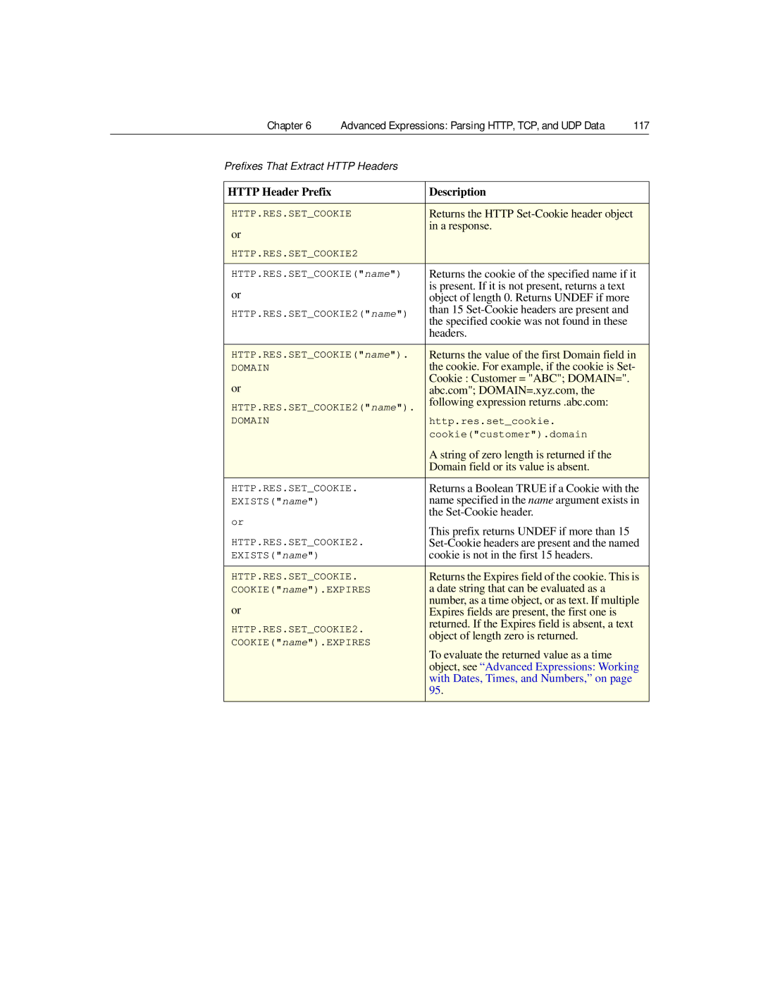 Citrix Systems 9.2 manual Advanced Expressions Parsing HTTP, TCP, and UDP Data 