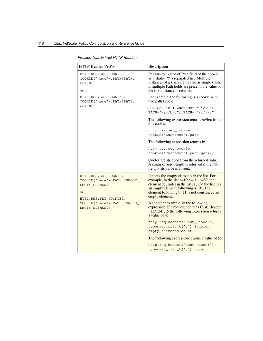 Citrix Systems 9.2 Returns the value of Path field of the cookie, As a slash- / separated list. Multiple, Two path fields 