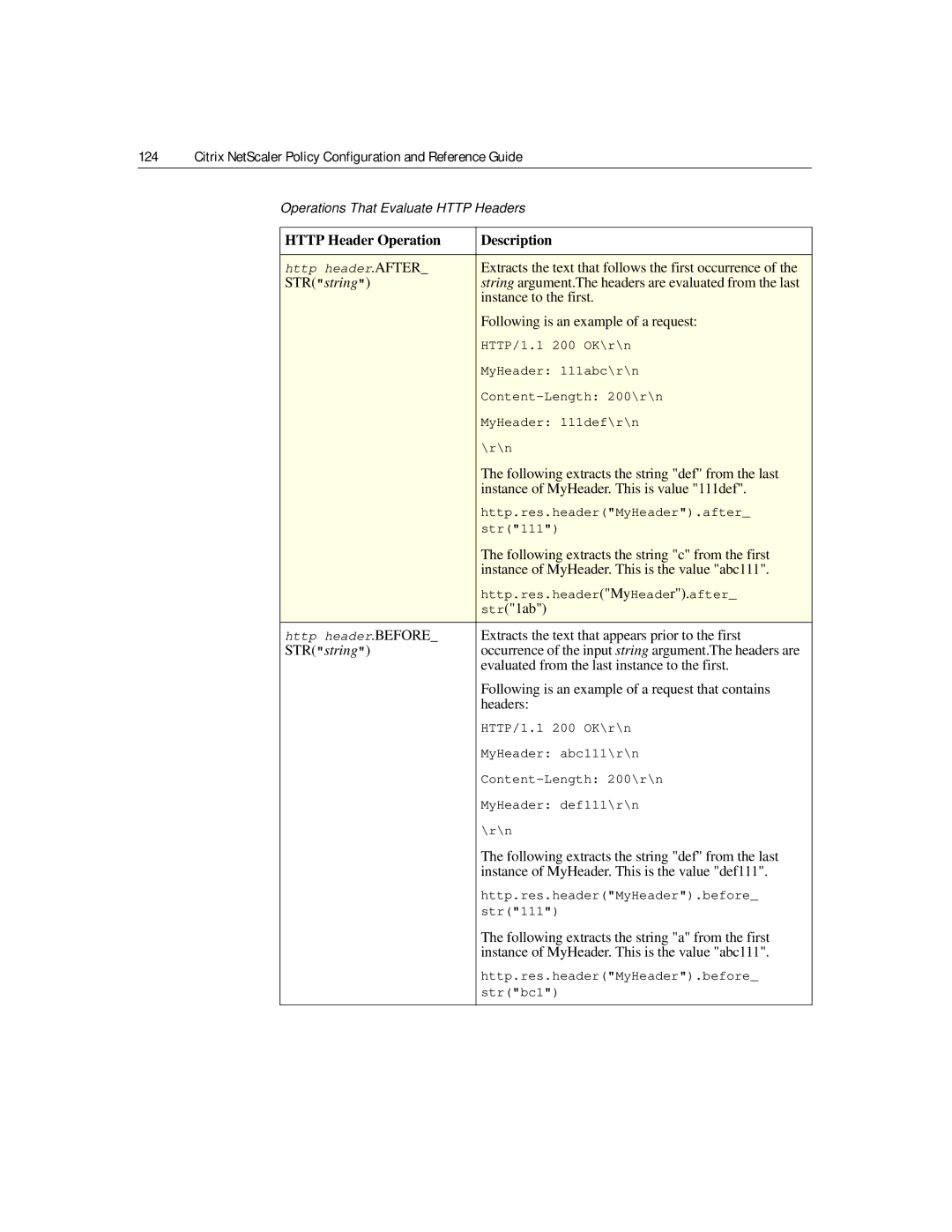 Citrix Systems 9.2 manual STR string, Instance to the first, Following is an example of a request, Str1ab, Headers 