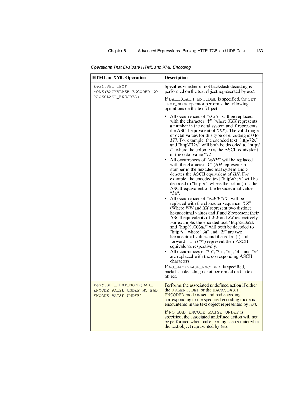 Citrix Systems 9.2 manual Specifies whether or not backslash decoding is, Performed on the text object represented by text 