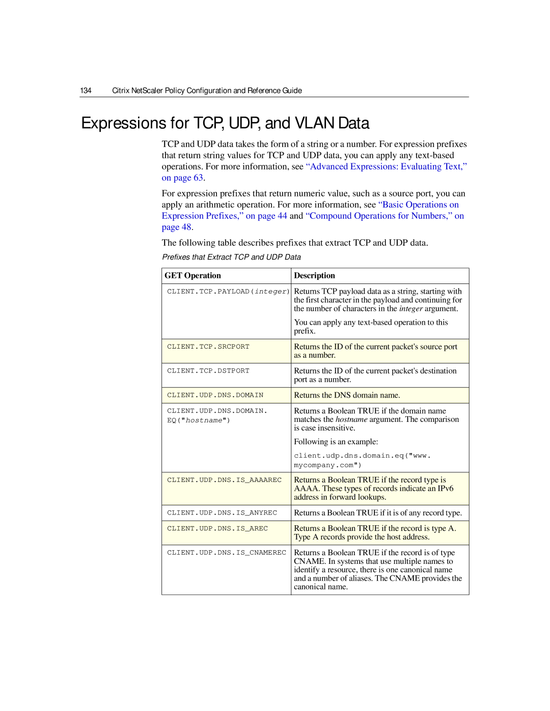 Citrix Systems 9.2 manual Expressions for TCP, UDP, and Vlan Data, Prefixes that Extract TCP and UDP Data 