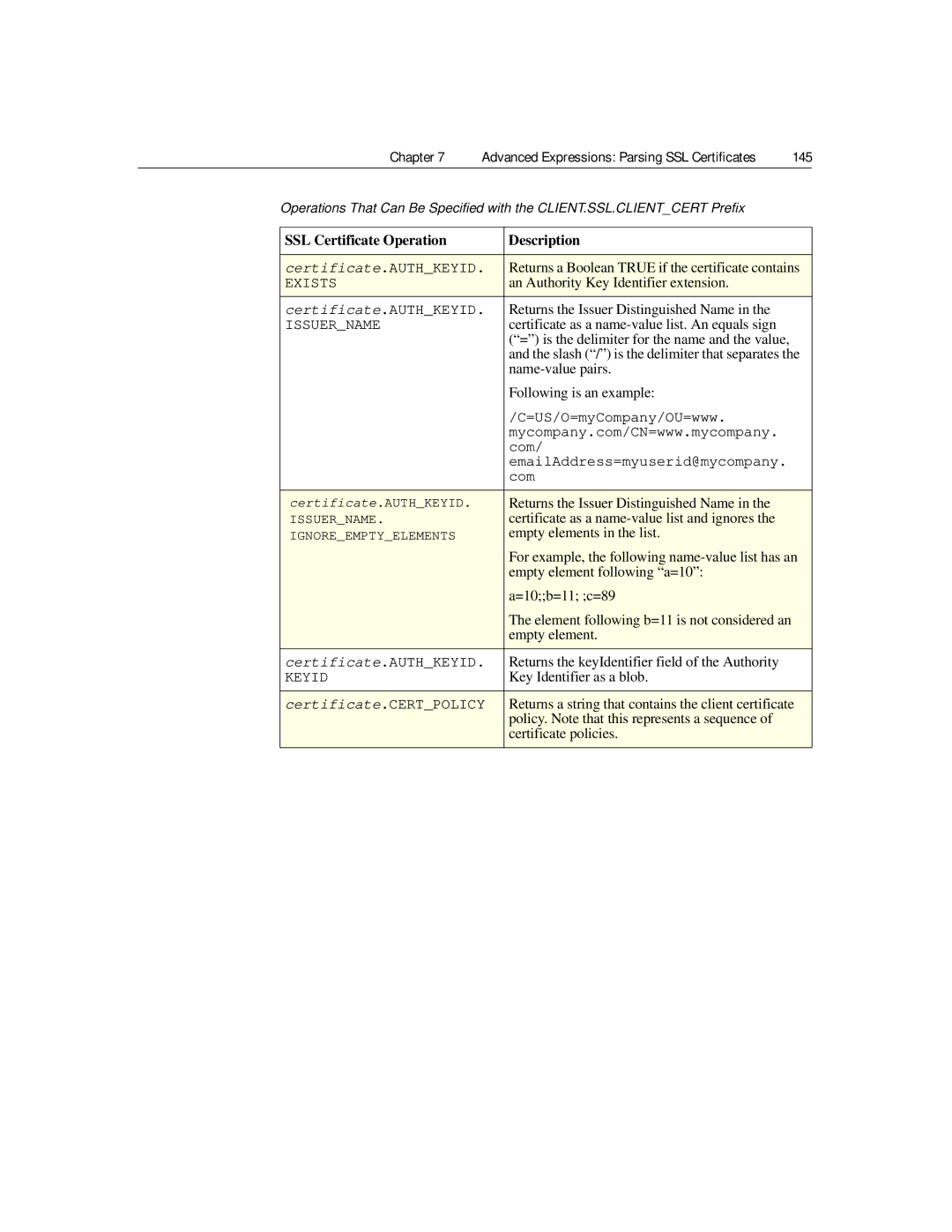 Citrix Systems 9.2 manual An Authority Key Identifier extension, Returns the Issuer Distinguished Name, Name-value pairs 