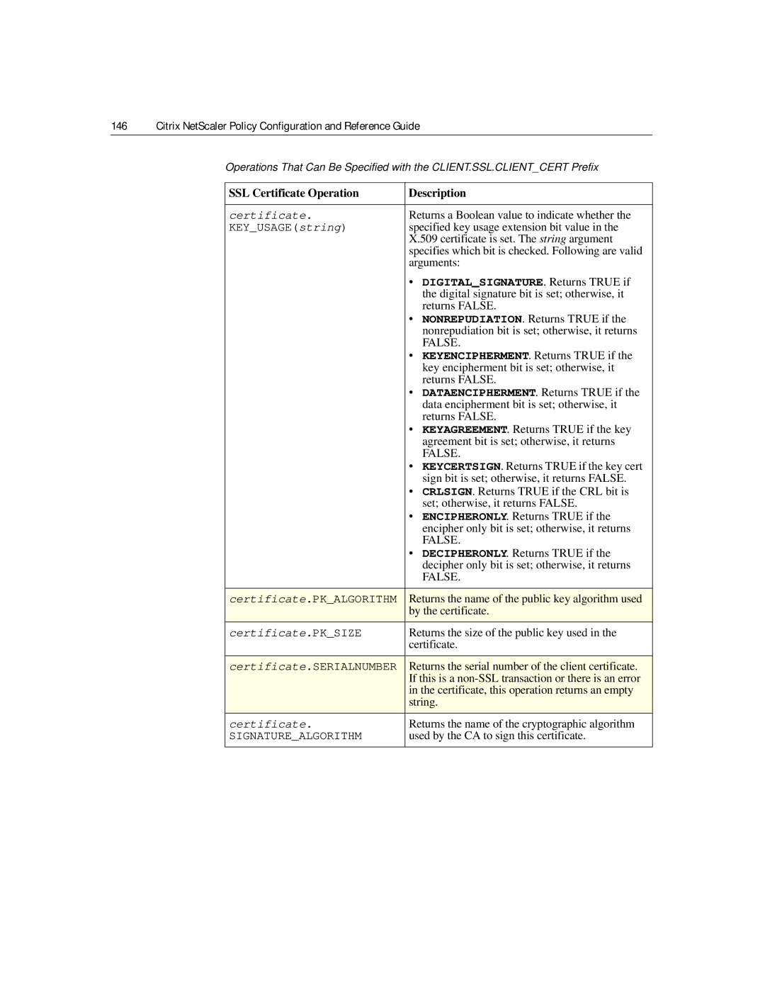 Citrix Systems 9.2 manual False 