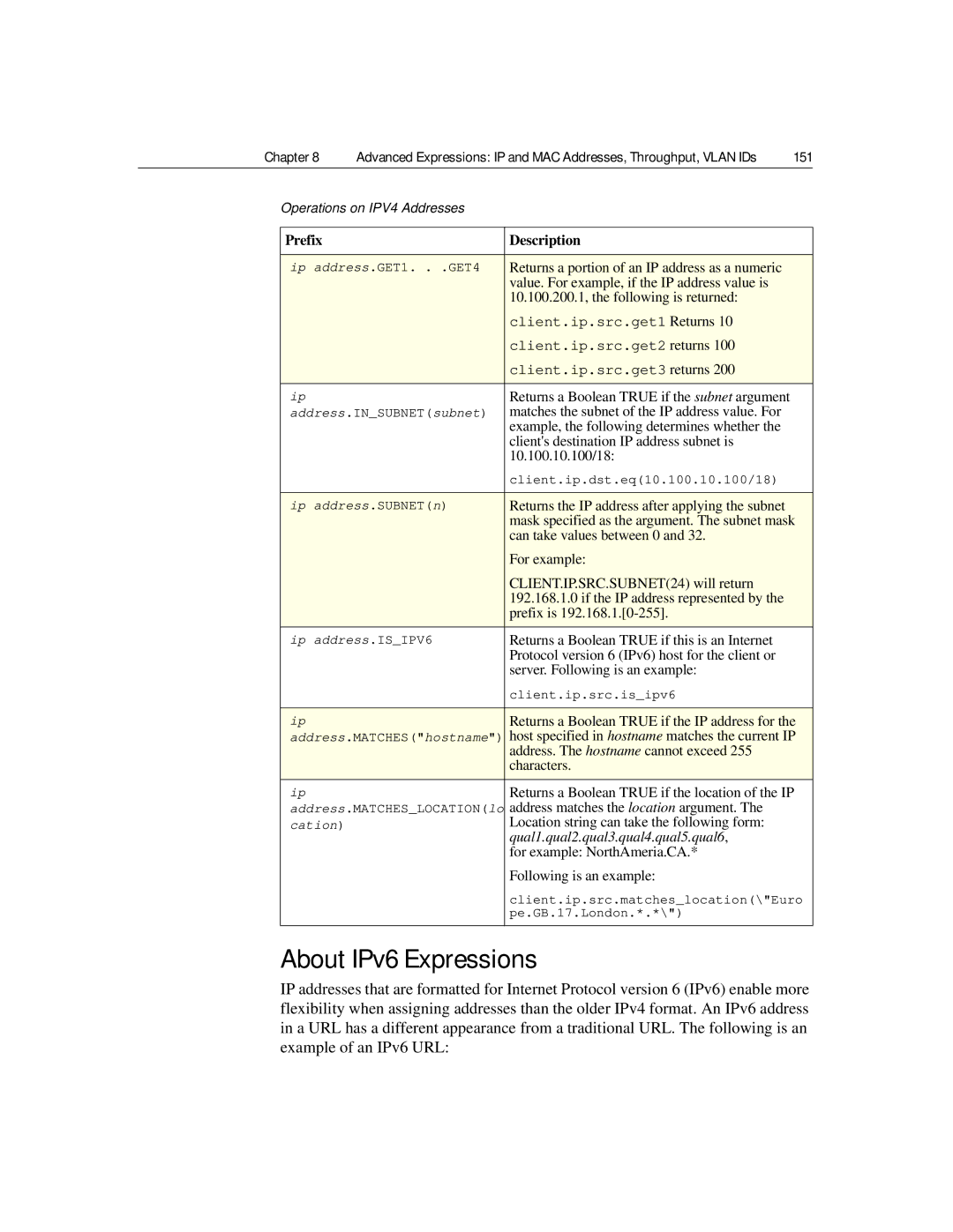 Citrix Systems 9.2 manual About IPv6 Expressions, Qual1.qual2.qual3.qual4.qual5.qual6 