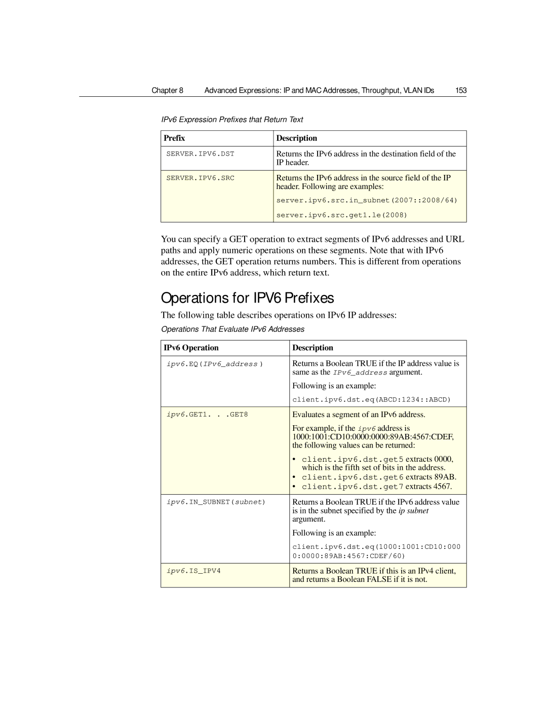 Citrix Systems 9.2 manual Operations for IPV6 Prefixes, Operations That Evaluate IPv6 Addresses, IPv6 Operation Description 