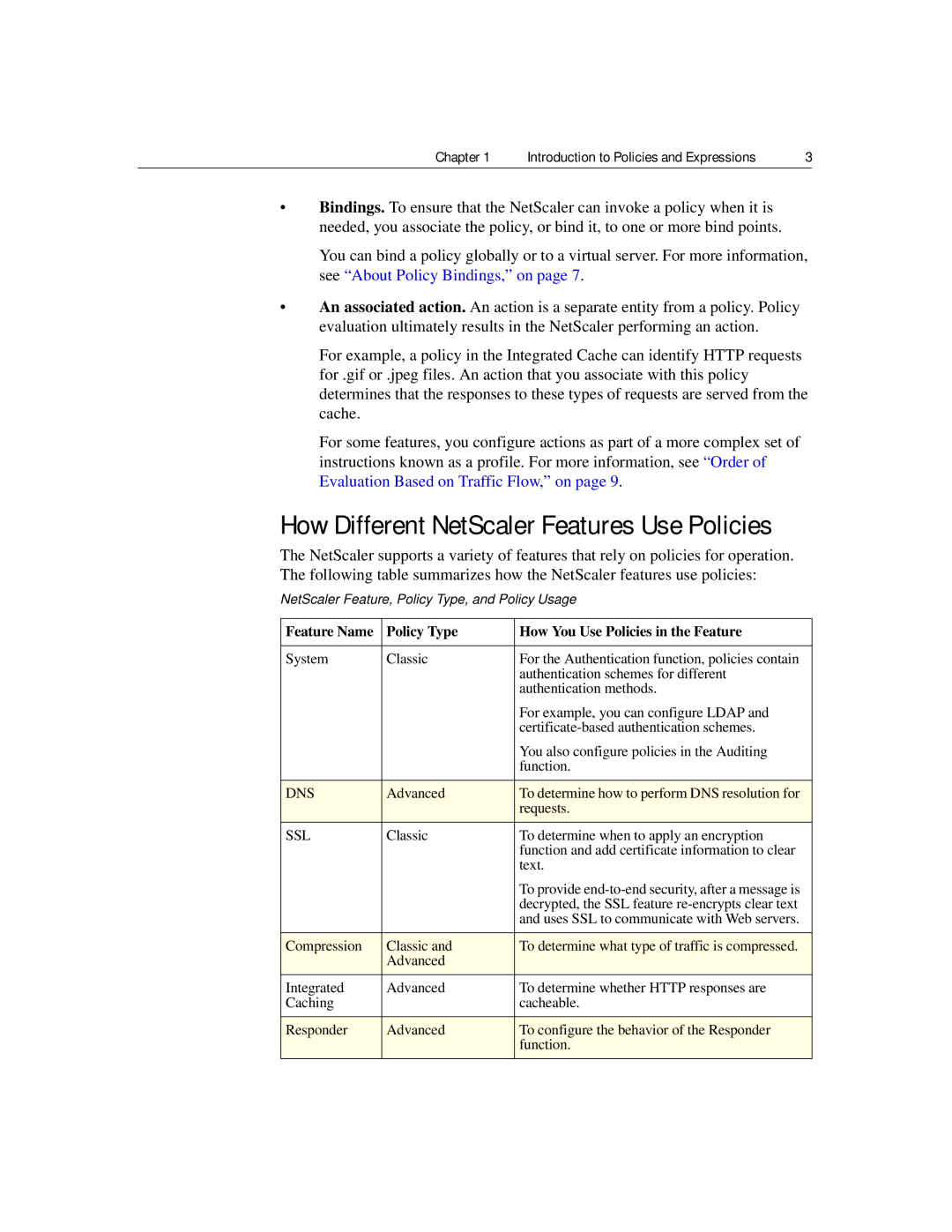 Citrix Systems 9.2 How Different NetScaler Features Use Policies, NetScaler Feature, Policy Type, and Policy Usage, Dns 