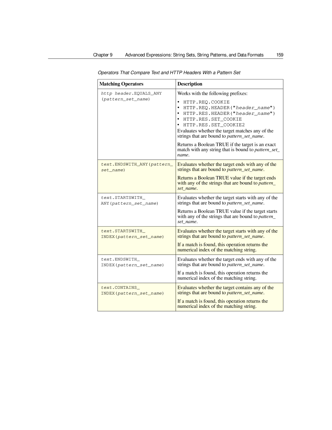 Citrix Systems 9.2 manual Name, Setname 