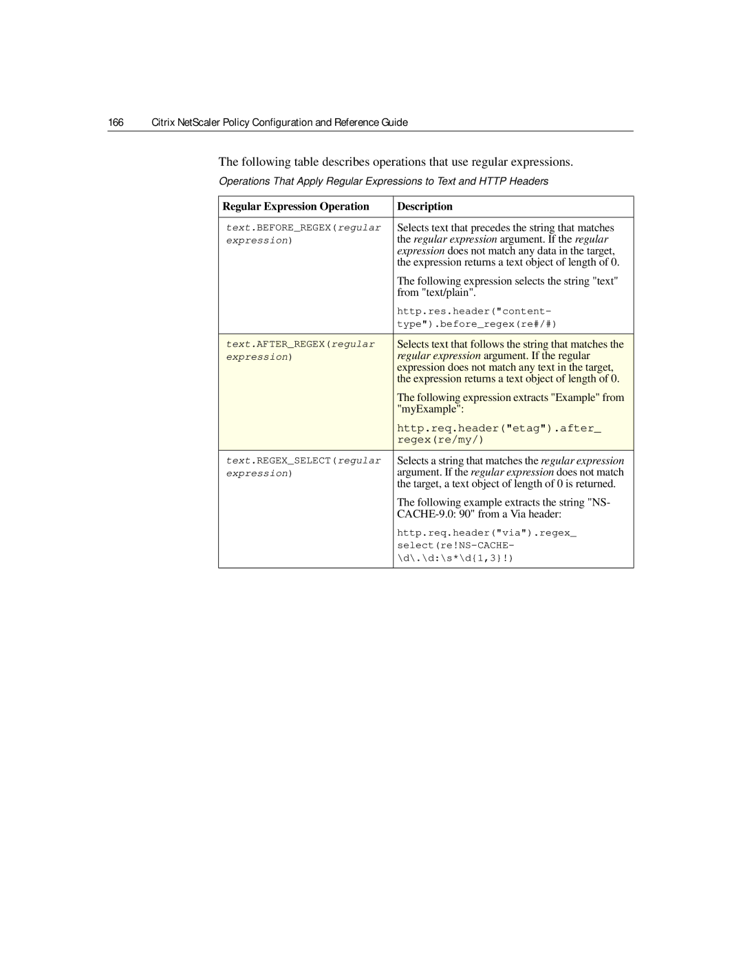 Citrix Systems 9.2 manual Selects text that precedes the string that matches, Regular expression argument. If the regular 