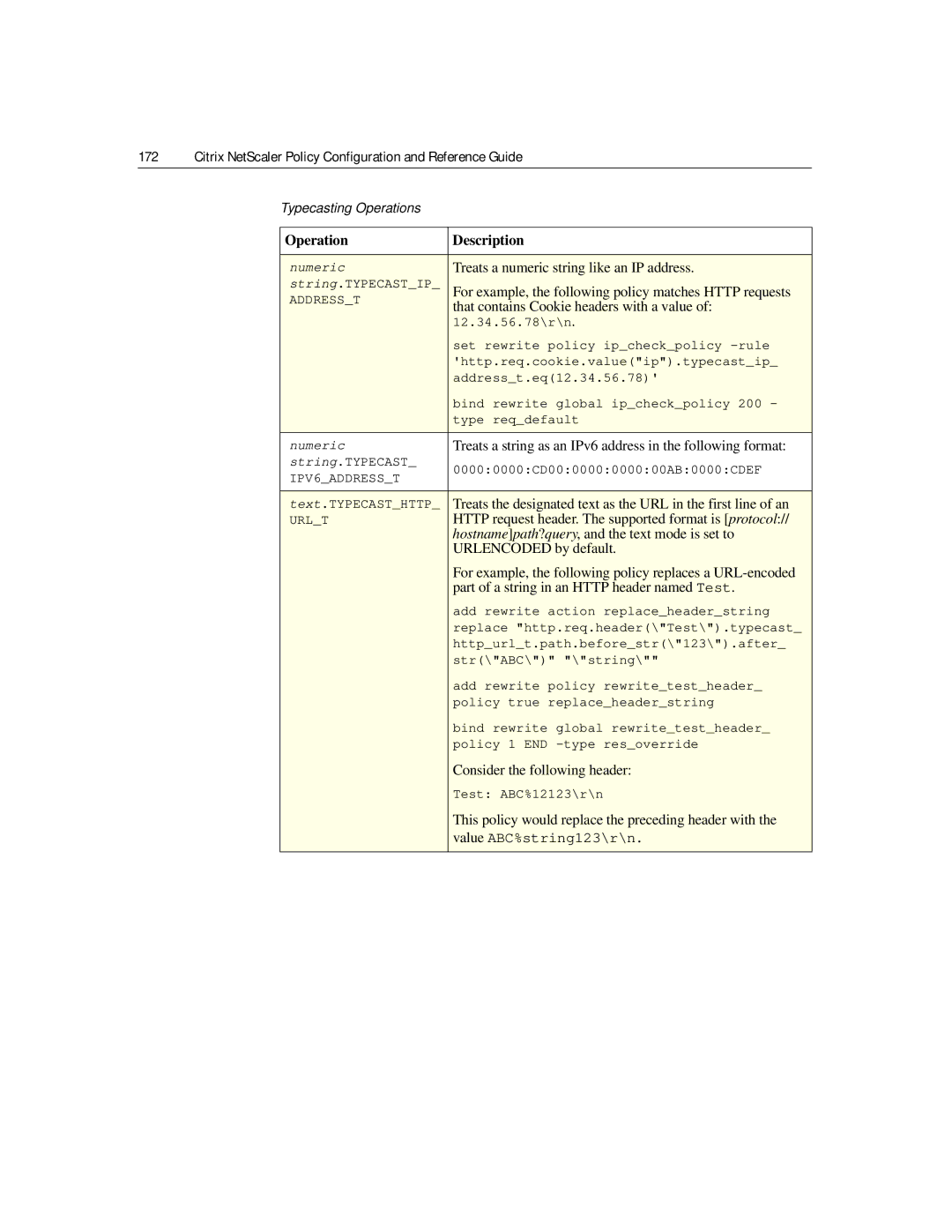 Citrix Systems 9.2 Treats a numeric string like an IP address, For example, the following policy matches Http requests 