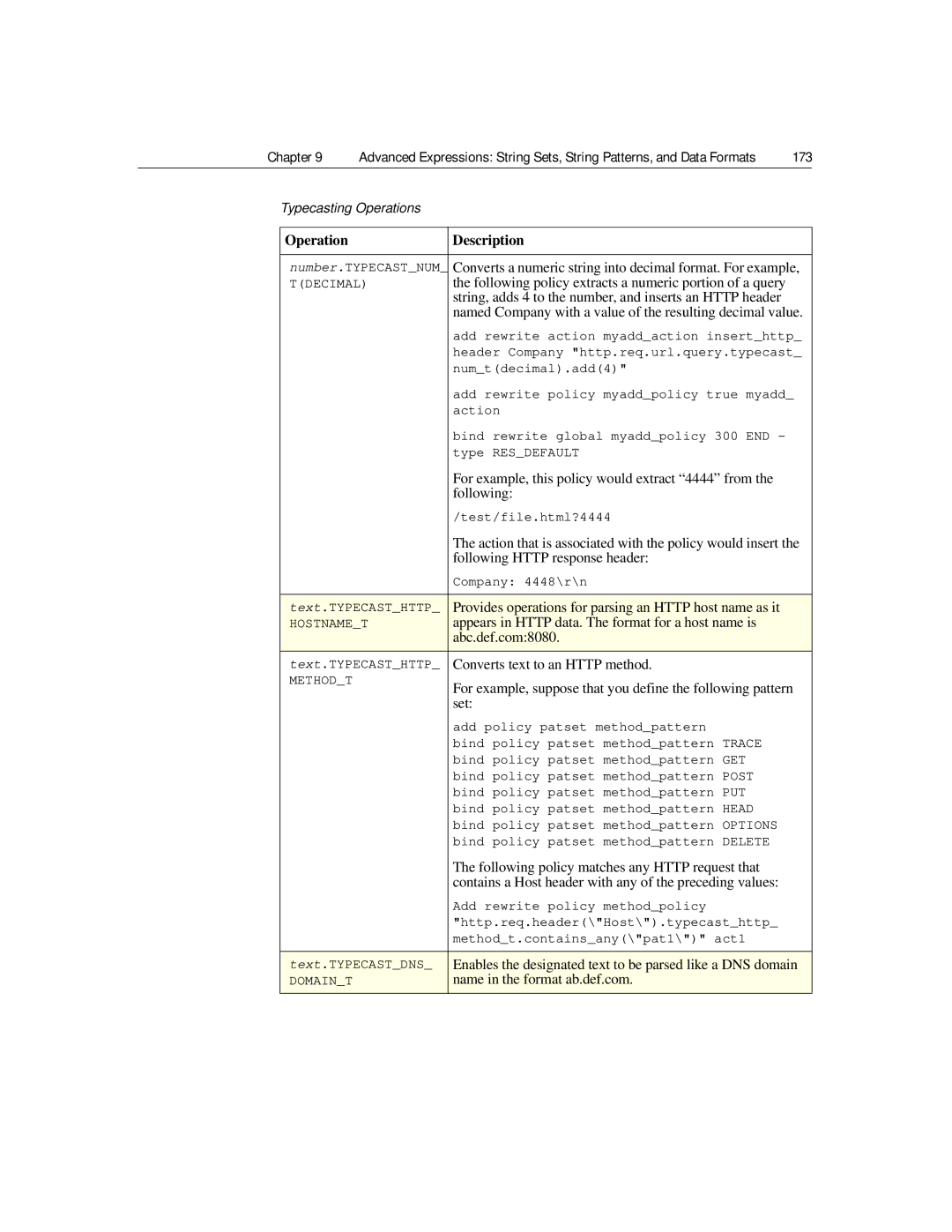 Citrix Systems 9.2 Following policy extracts a numeric portion of a query, Following Http response header, Abc.def.com8080 