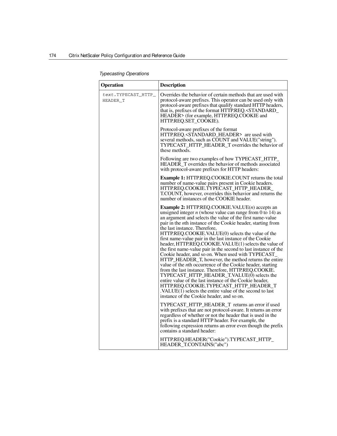 Citrix Systems 9.2 manual Http.Req.Setcookie, Http.Req.Cookie.Typecasthttpheadert 