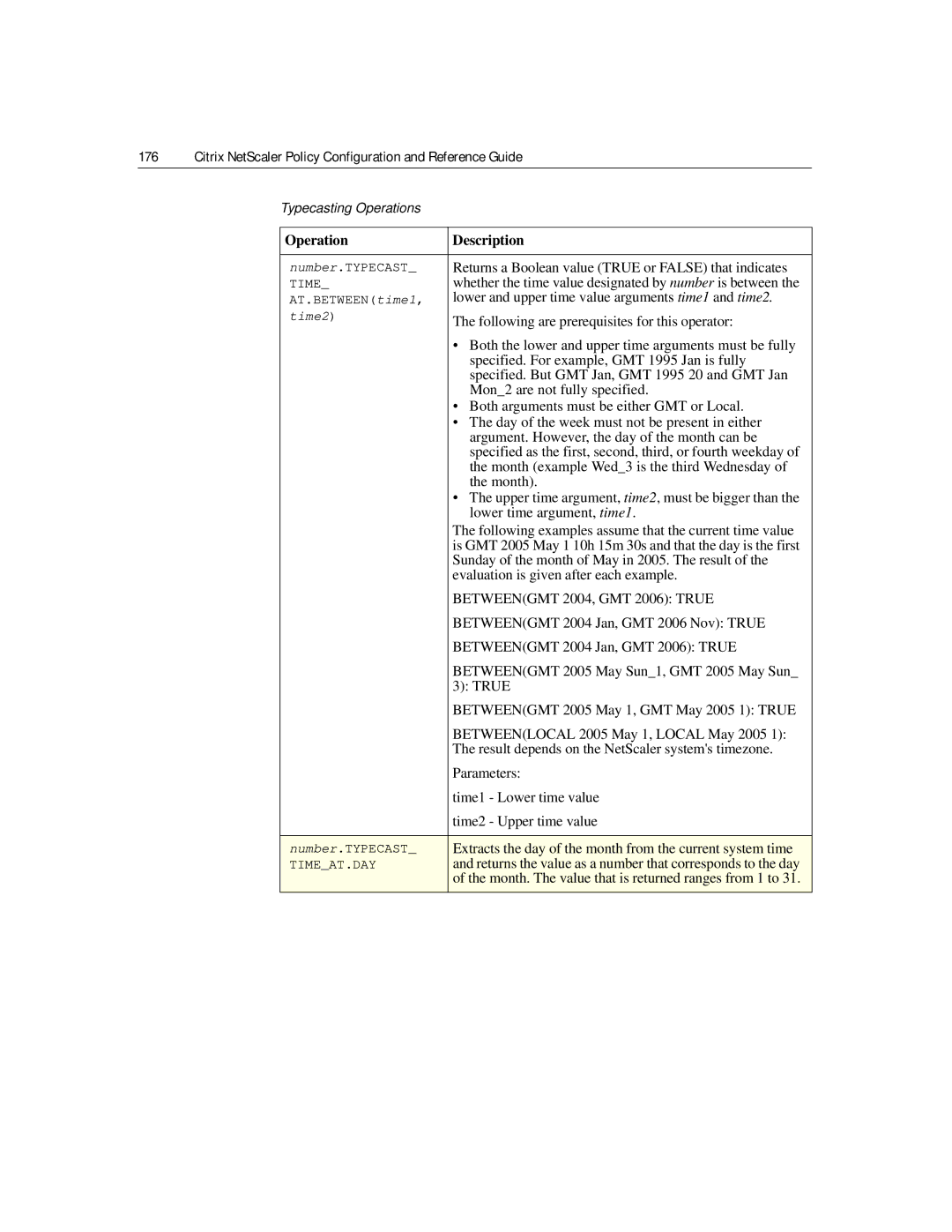 Citrix Systems 9.2 manual Betweengmt 2004, GMT 2006 True 